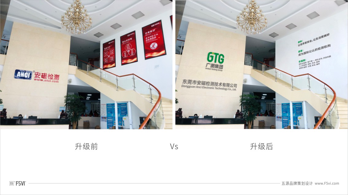 檢測機(jī)構(gòu)VI設(shè)計，檢測集團(tuán)VI設(shè)計,東莞松山湖VI設(shè)計